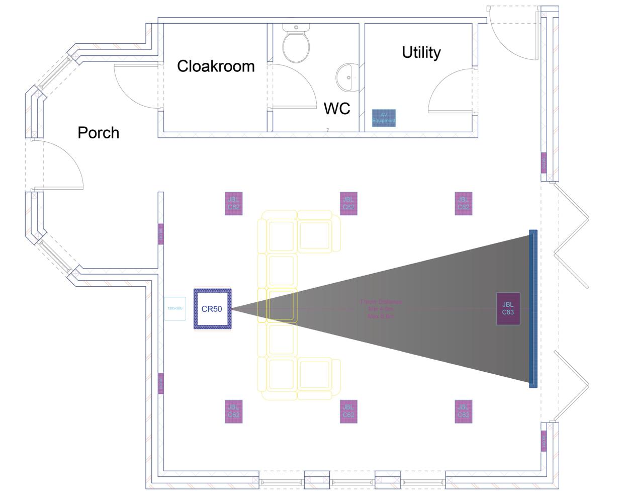 Home Cinema Design