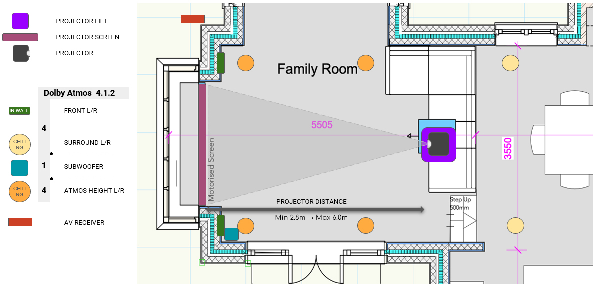 home cinema design plan