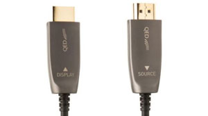 HDMI Cables