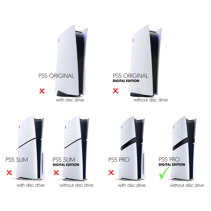 PS5 Pro Rack Mount