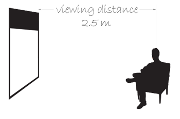 projector screen viewing distance