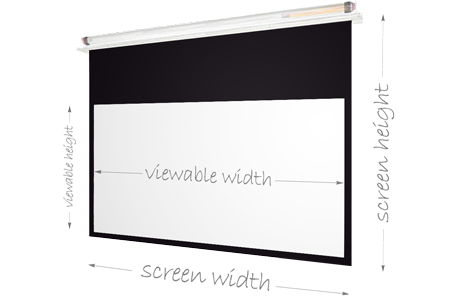 projector screen dimensions